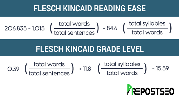 Readability Checker Flesch Kincaid Grade Level Readability Test readability-checker-flesch-kincaid-grade-level-readability-test