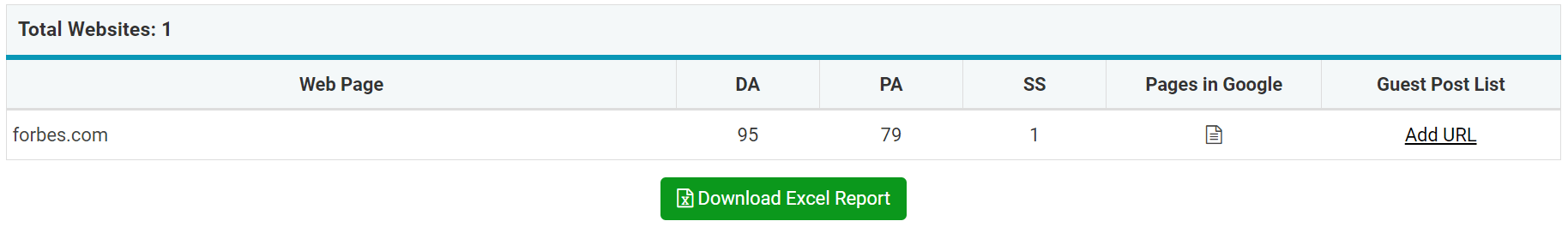 Da checker result box